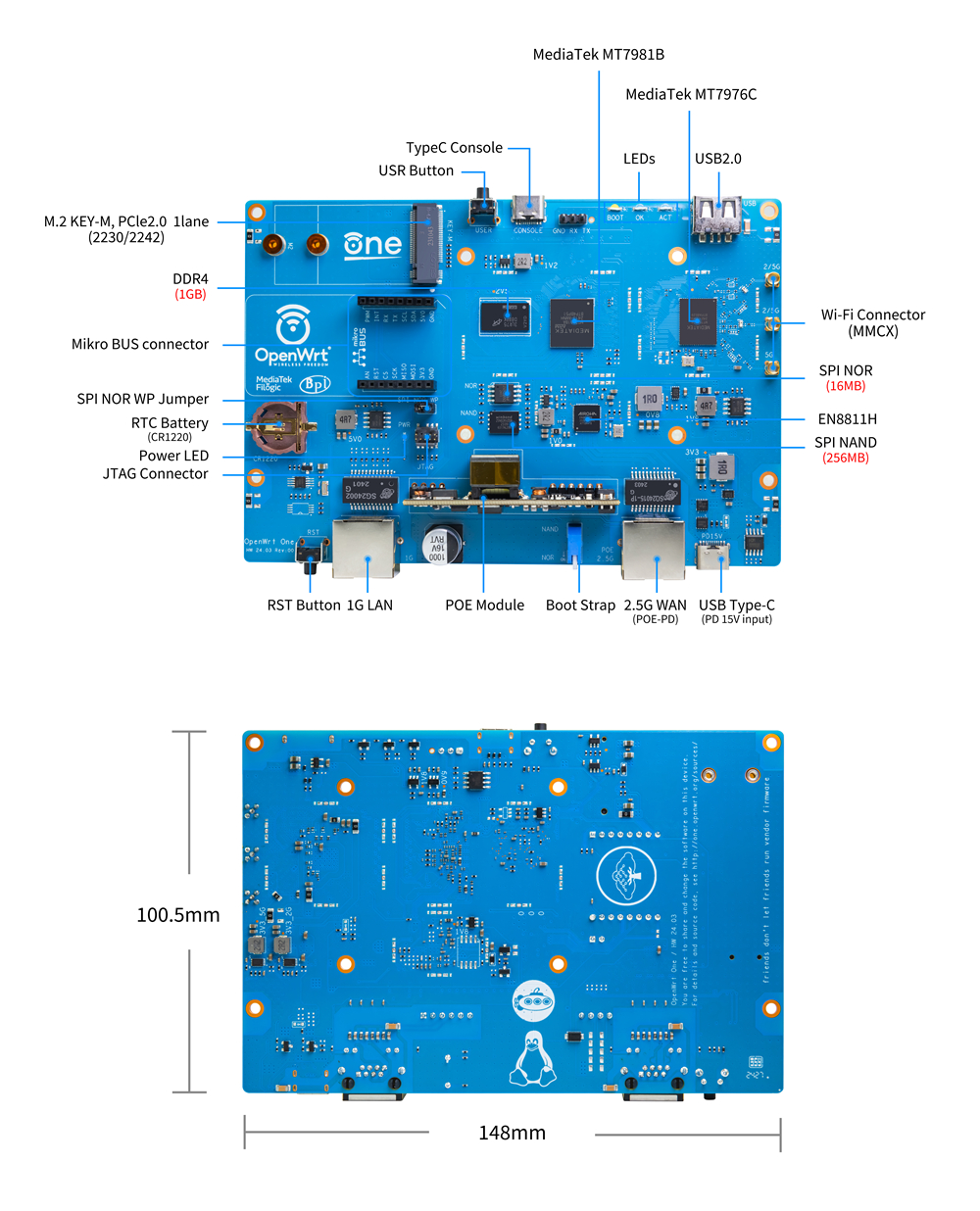 OpenWrt One_Interface